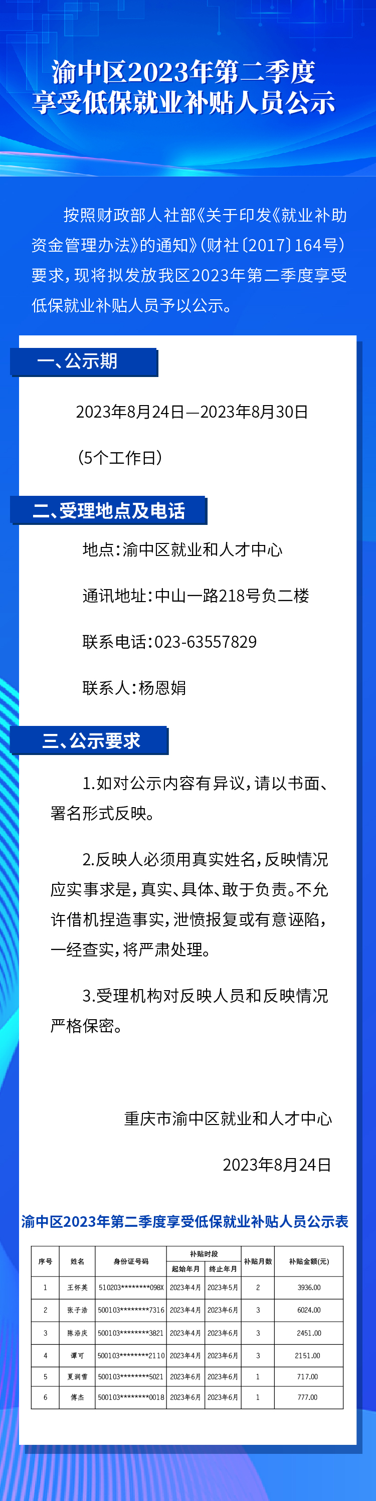 渝中区2023年第二季度_画板 1_画板 1.jpg
