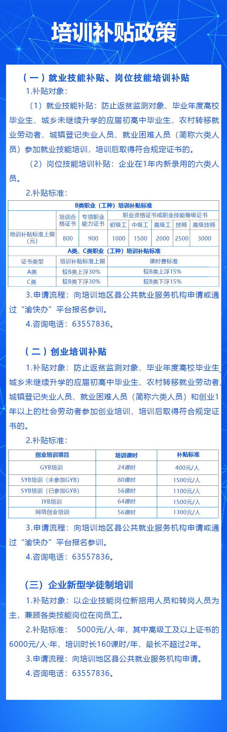 培训补贴政策.png